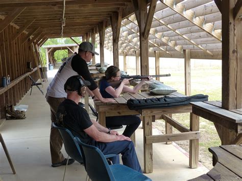 shooting in corinth ms|Shooting Sports and Ranges around Corinth .